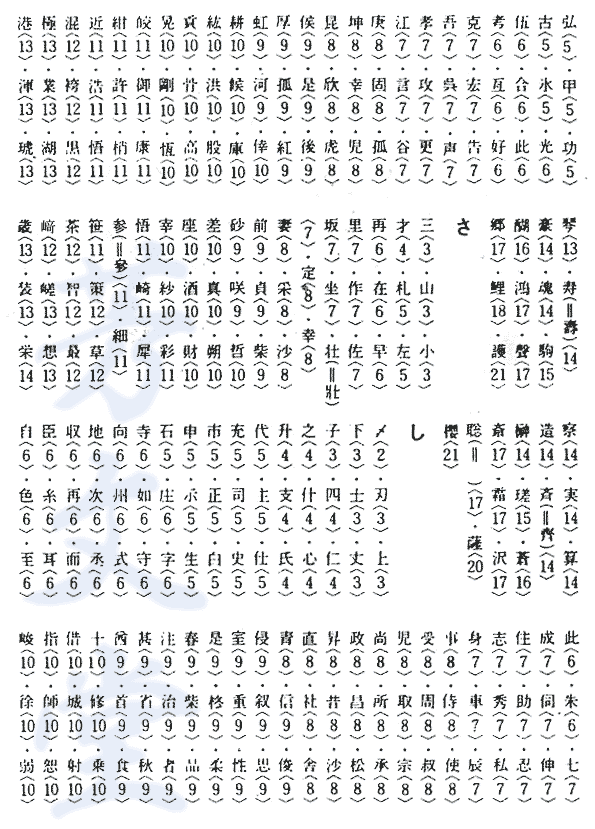 漢字 9 画 9画の漢字